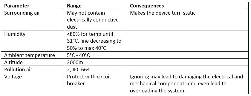 table3.JPG
