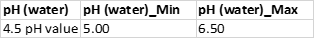 blobid0.png